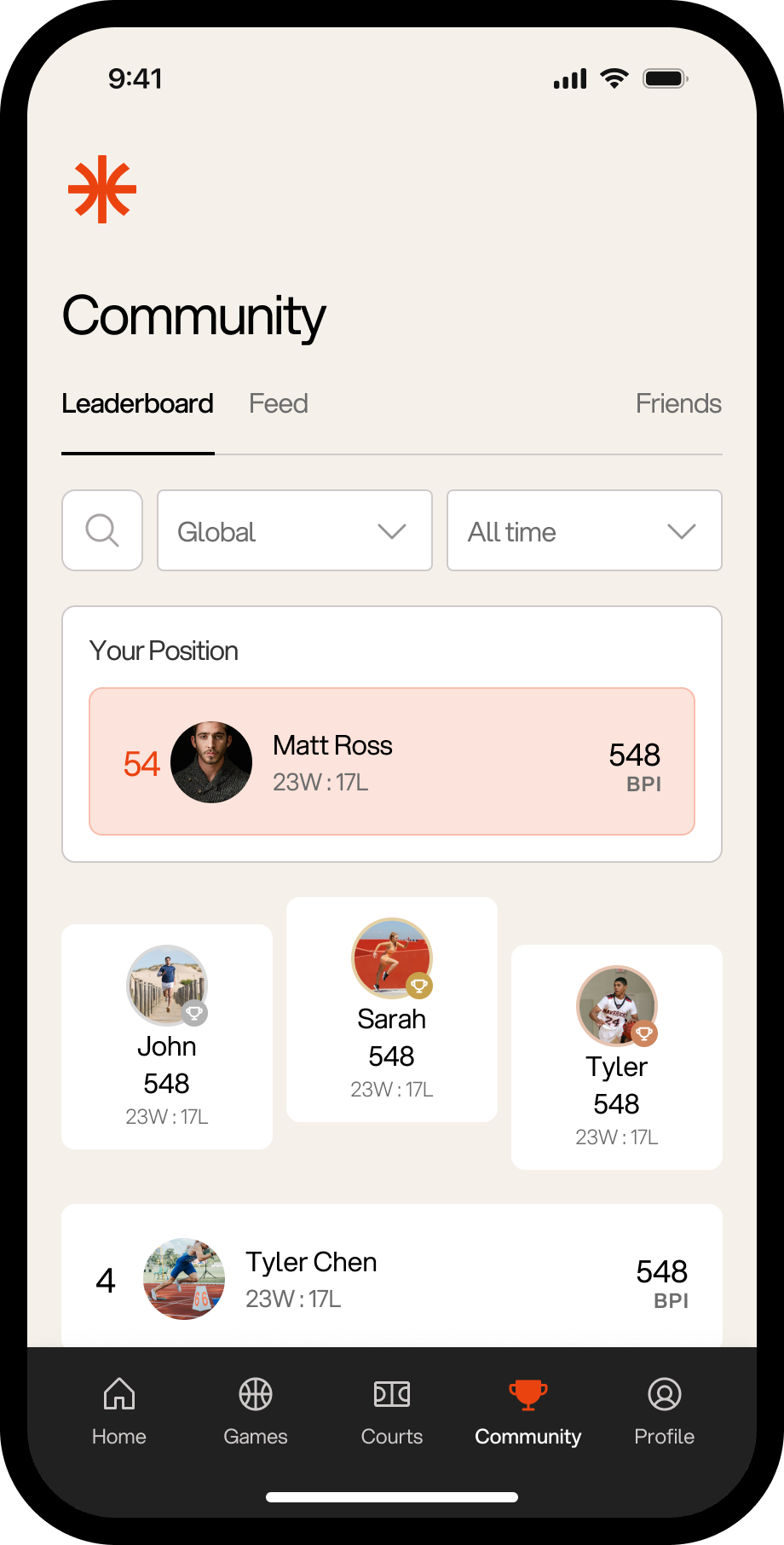 Halfcourt leaderboard showing ranked players with BPI scores and rank badges