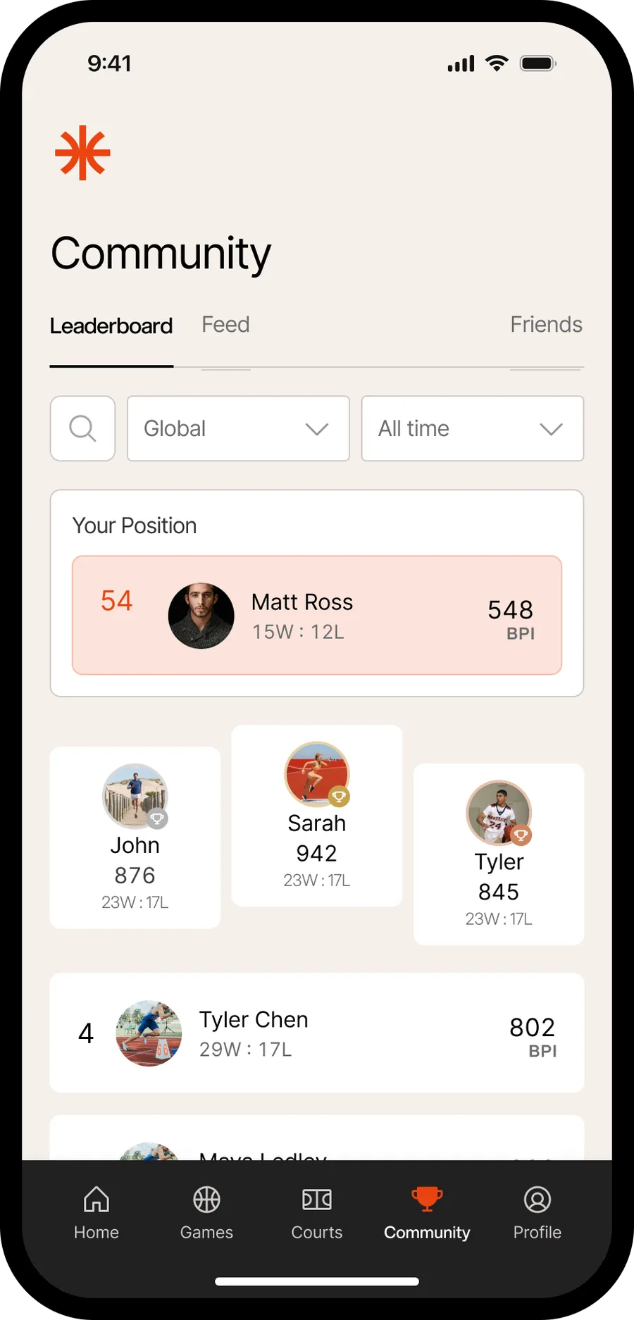Halfcourt leaderboard showing ranked players with BPI scores and rank badges